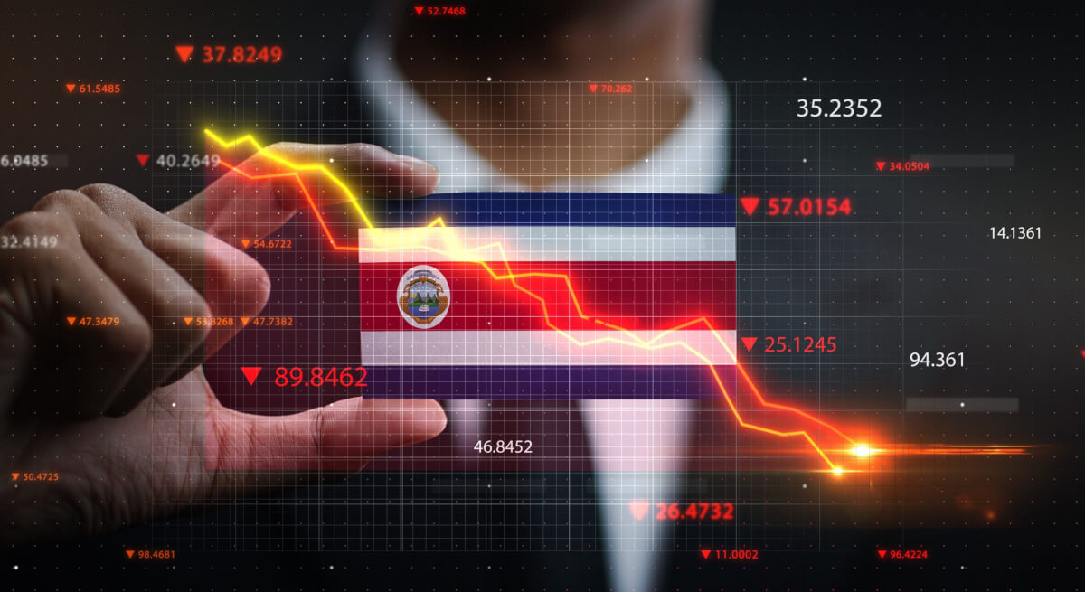 Wirtschaft Costa Rica